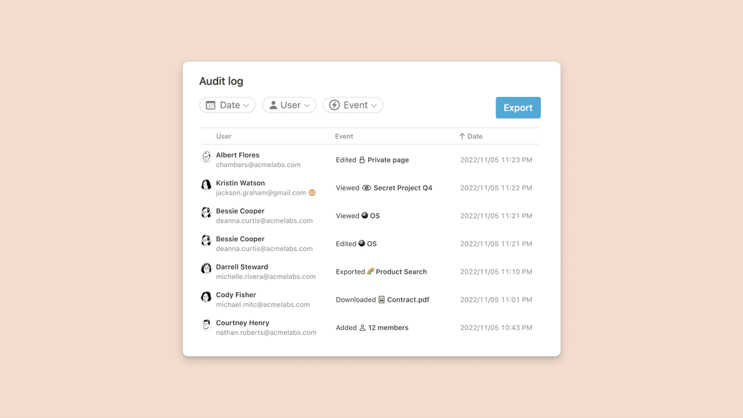 Audit log
