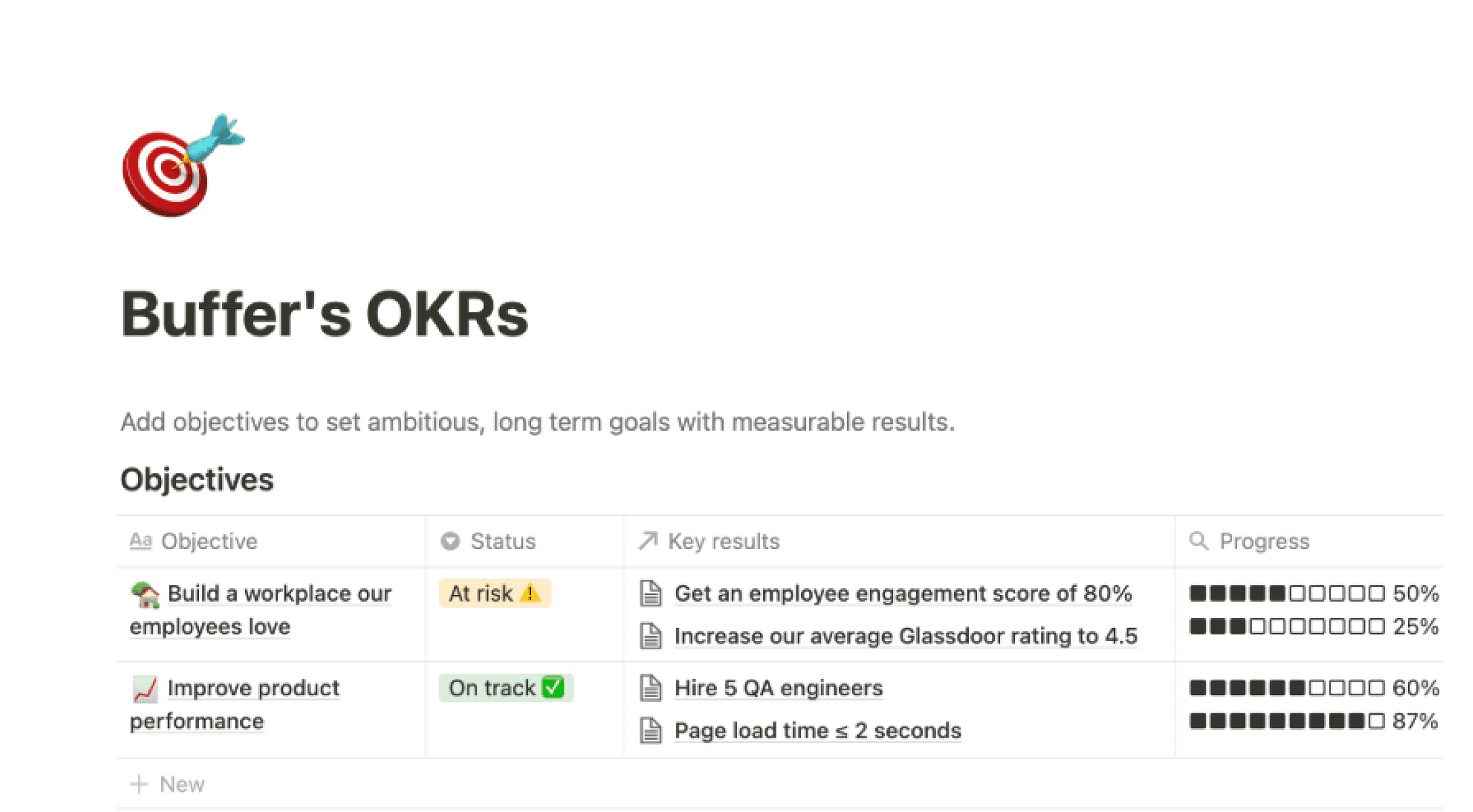 OKR