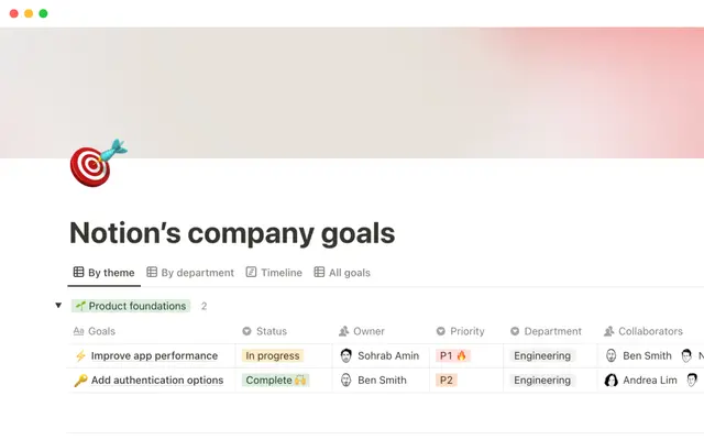 Notion’s company goals