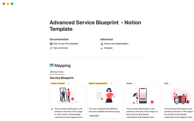 Advanced Service Blueprint